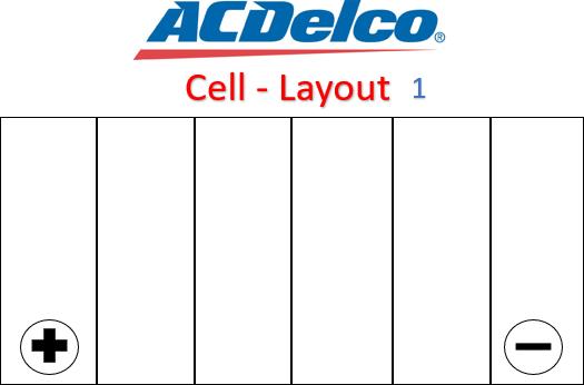 ACDelco AD22FR510 - Starter Battery car-mod.net