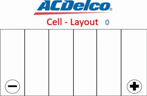 ACDelco S55066 - Starter Battery car-mod.net