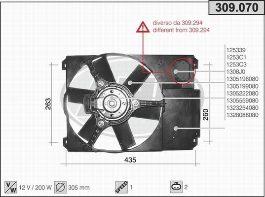 AHE 309.070 - Fan, radiator car-mod.net