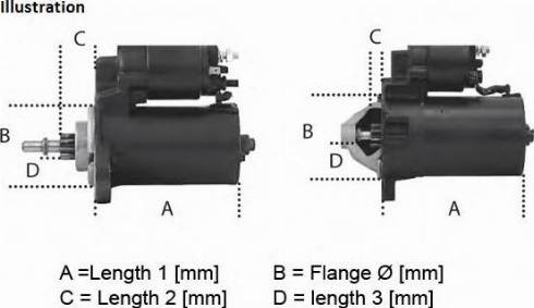 AINDE CGB-53432 - Starter car-mod.net