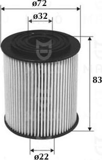 AKRON-MALÒ 1510083 - Oil Filter car-mod.net