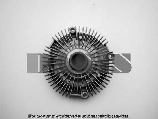 AKS Dasis 098015N - Clutch, radiator fan car-mod.net