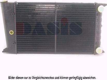 AKS Dasis 040120N - Radiator, engine cooling car-mod.net