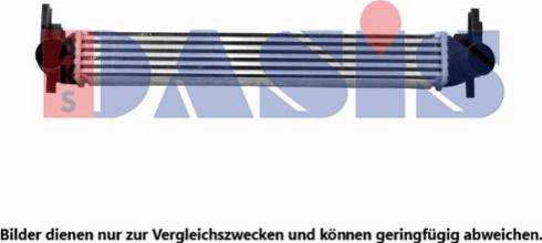 AKS Dasis 047051N - Intercooler, charger car-mod.net