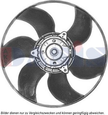 AKS Dasis 188190N - Fan, radiator car-mod.net