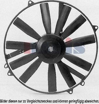 AKS Dasis 870086N - Fan, radiator car-mod.net