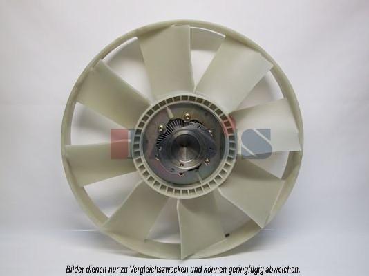 AKS Dasis 298160N - Clutch, radiator fan car-mod.net