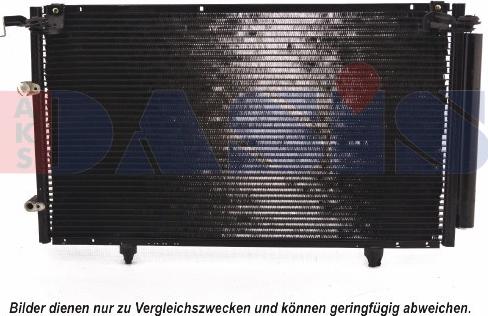 AKS Dasis 212035N - Condenser, air conditioning car-mod.net