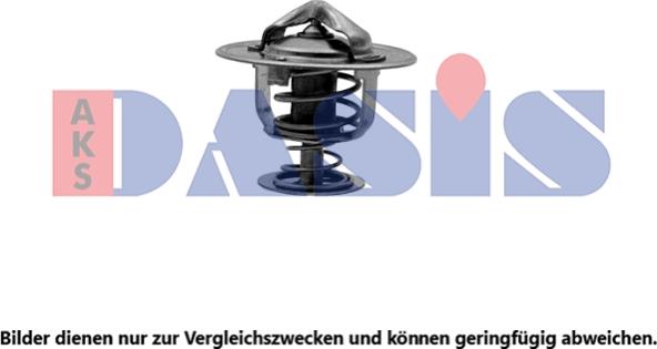 AKS Dasis 750375N - Coolant thermostat / housing car-mod.net