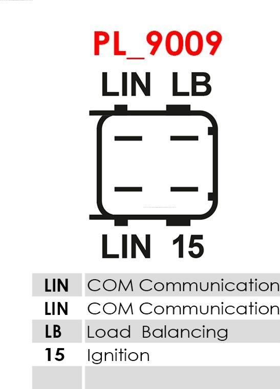 AS-PL A5613(MITSUBISHI) - Alternator car-mod.net
