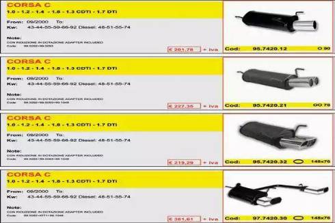 ASSO ARTSPORT0032 - Sports Silencer car-mod.net