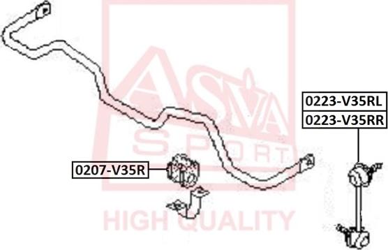ASVA 0223-V35RR - Rod / Strut, stabiliser car-mod.net