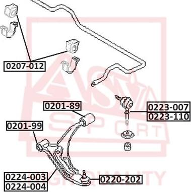 ASVA 0223-007 - Rod / Strut, stabiliser car-mod.net