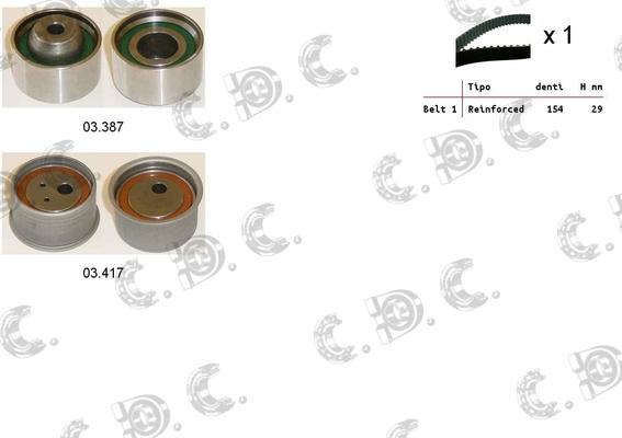 Autokit 04.5437 - Timing Belt Set car-mod.net