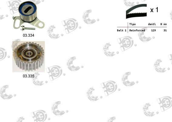 Autokit 04.5066 - Timing Belt Set car-mod.net