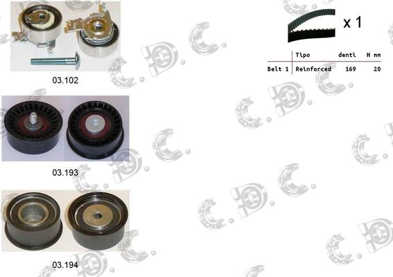 Autokit 04.5001 - Timing Belt Set car-mod.net