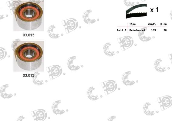 Autokit 04.5039 - Timing Belt Set car-mod.net