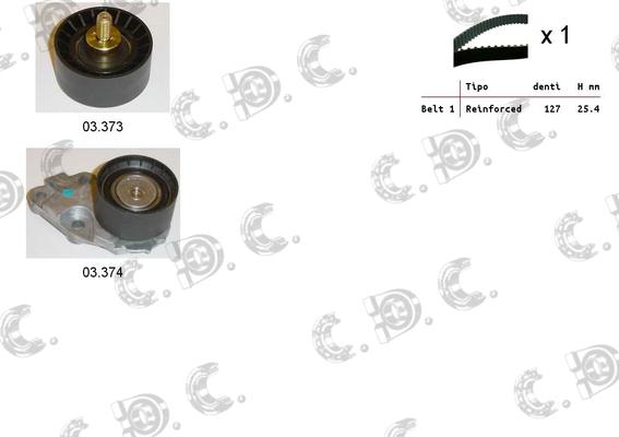 Autokit 04.5032 - Timing Belt Set car-mod.net