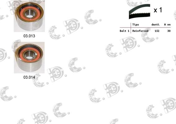 Autokit 04.5021 - Timing Belt Set car-mod.net