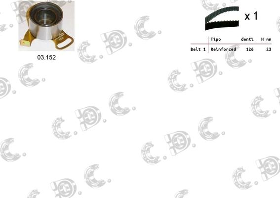 Autokit 04.5075 - Timing Belt Set car-mod.net
