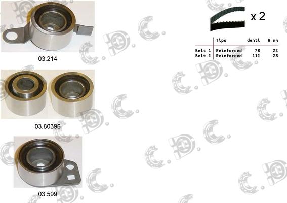 Autokit 04.5146C - Timing Belt Set car-mod.net