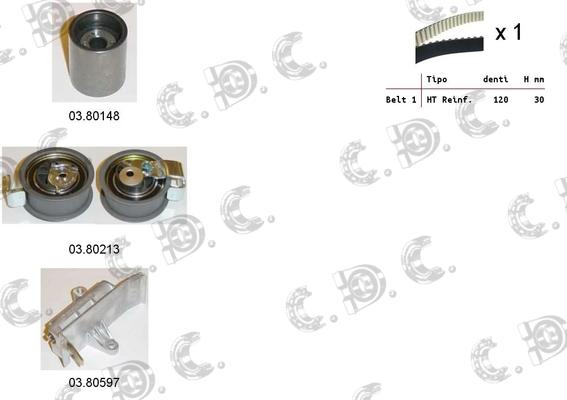 Autokit 04.5140C - Timing Belt Set car-mod.net
