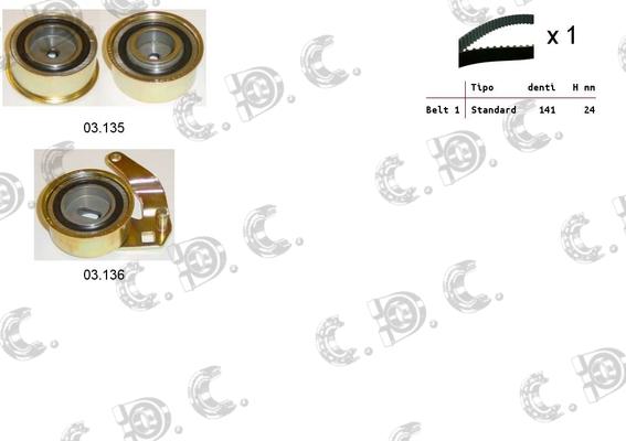 Autokit 04.5179 - Timing Belt Set car-mod.net