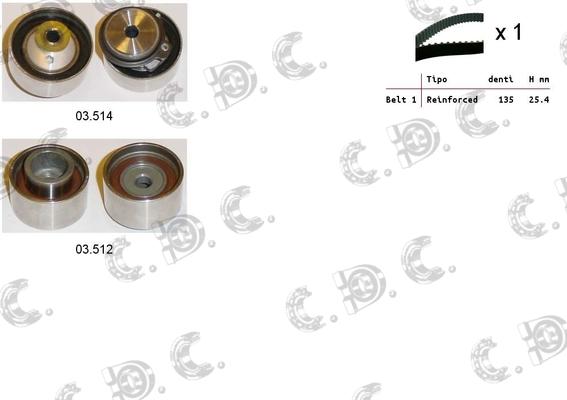 Autokit 04.5331 - Timing Belt Set car-mod.net