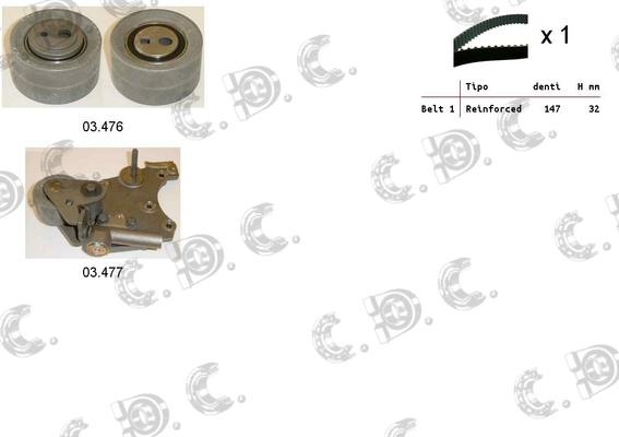 Autokit 04.5246 - Timing Belt Set car-mod.net