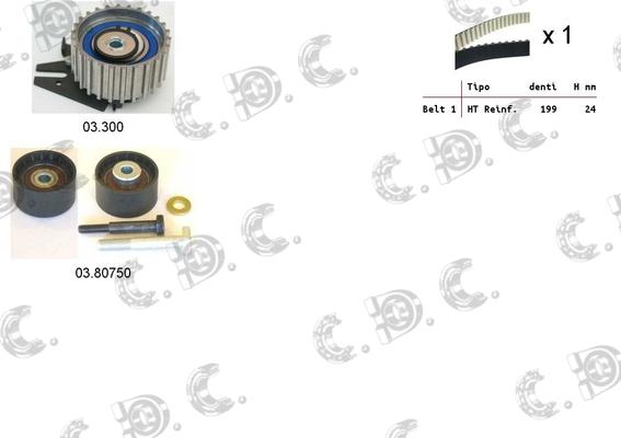 Autokit 04.5247 - Timing Belt Set car-mod.net
