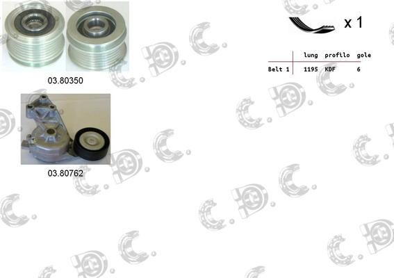 Autokit 06.0045 - V-Ribbed Belt Set car-mod.net