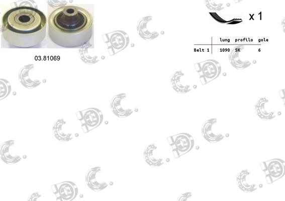 Autokit 06.0019 - V-Ribbed Belt Set car-mod.net