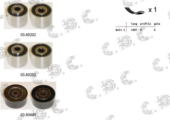 Autokit 06.0015 - V-Ribbed Belt Set car-mod.net