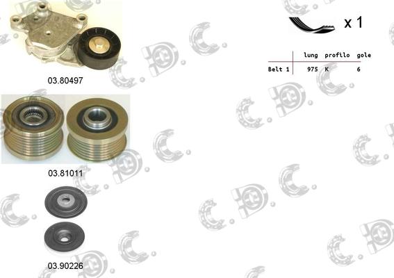 Autokit 06.0110 - V-Ribbed Belt Set car-mod.net