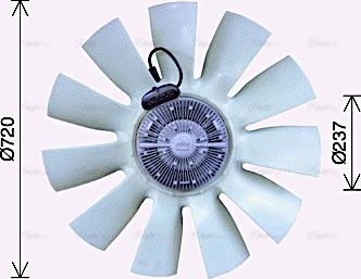 AVA DFF059 - Fan, radiator car-mod.net