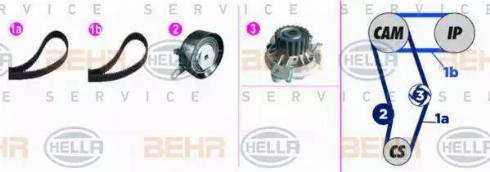 BEHR HELLA Service 8MP 376 817-891 - Water Pump & Timing Belt Set car-mod.net