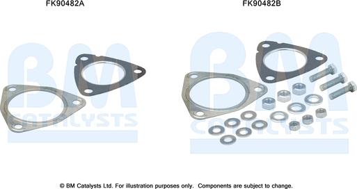 BM Catalysts FK90482 - Mounting Kit, catalytic converter car-mod.net