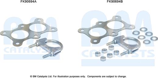BM Catalysts FK90694 - Mounting Kit, catalytic converter car-mod.net