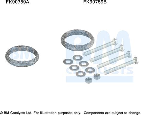 BM Catalysts FK90759 - Mounting Kit, catalytic converter car-mod.net