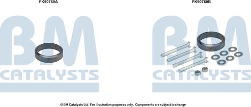 BM Catalysts FK90760 - Mounting Kit, catalytic converter car-mod.net