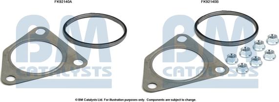 BM Catalysts FK92140 - Mounting Kit, catalytic converter car-mod.net