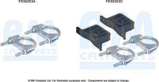 BM Catalysts FK50253 - Mounting Kit, exhaust pipe car-mod.net