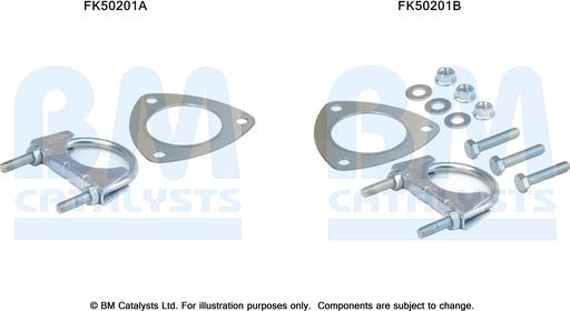 BM Catalysts FK50201 - Mounting Kit, exhaust pipe car-mod.net
