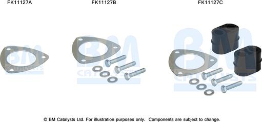 BM Catalysts FK11127 - Mounting Kit, soot filter car-mod.net