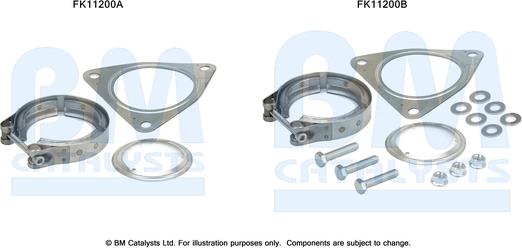 BM Catalysts FK11200 - Mounting Kit, soot filter car-mod.net