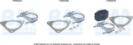 BM Catalysts FK80343 - Mounting Kit, catalytic converter car-mod.net