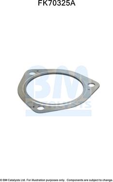 BM Catalysts FK70325 - Mounting Kit, exhaust pipe car-mod.net