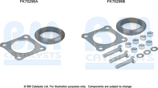 BM Catalysts FK70296 - Mounting Kit, exhaust pipe car-mod.net