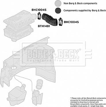 Borg & Beck BTH1481 - Intake Hose, air filter car-mod.net