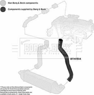 Borg & Beck BTH1514 - Charger Intake Air Hose car-mod.net